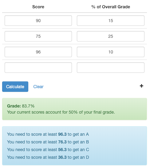 MyGrades Grade Calculator